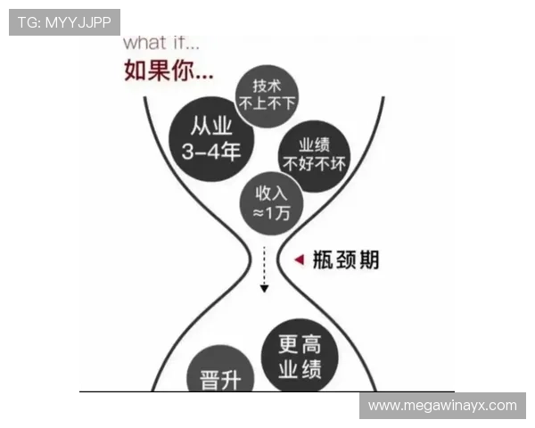 热苏斯未来发展潜力分析：突破进攻瓶颈，迎接更高挑战